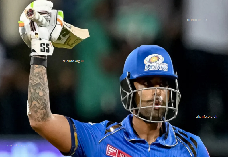 Suryakumar Yadav to Lead Mumbai Indians in Hardik Pandya’s Absence for IPL 2025 Season Opener